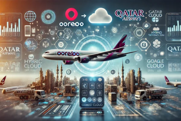 A high-tech collaboration scene showing Ooredoo and Qatar Airways with digital interfaces, cloud technology symbols, and Google Cloud elements. The im