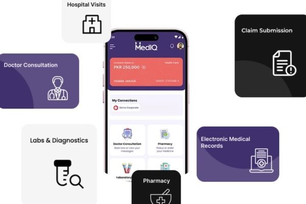 MedIQ Secures $6 Million in Series A Funding to Expand Healthcare Solutions in Saudi Arabia and Gulf Region