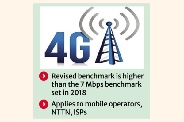 Bangladesh Sets New Telecom Quality Standards with Revised QoS Framework
