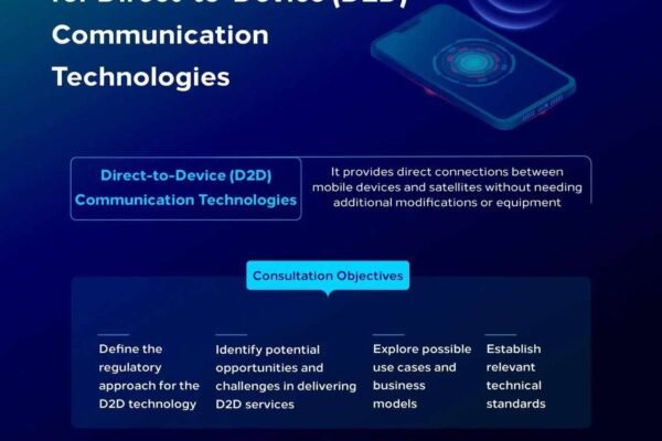 Saudi Arabia’s CST Seeks Public Feedback on D2D and Non-Terrestrial Network Regulations