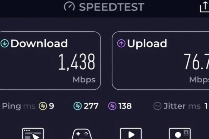 Zong Tests 5G in Islamabad With Speeds of More Than 1,400 Mbps