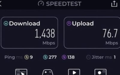 Zong reports 5G trial speeds exceeding 1.4 Gbps in Islamabad