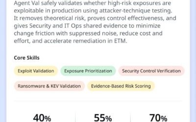 Qualys Debuts Industry’s First AI Agent for Safe Exploit Validation and Autonomous Remediation