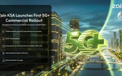 Zain KSA Begins Commercial Rollout of 5G Advanced Services