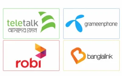 Bangladesh fines four mobile operators over illegal VoIP-linked SIMs