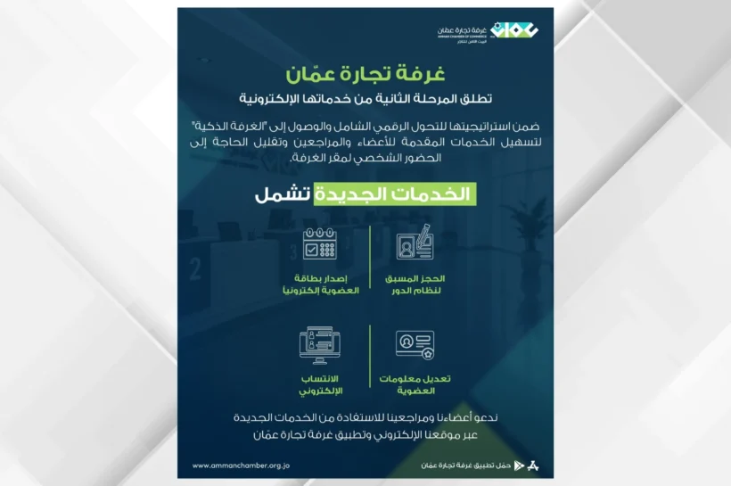 Jordan’s Anti-Corruption Commission expands digital services with second phase launch